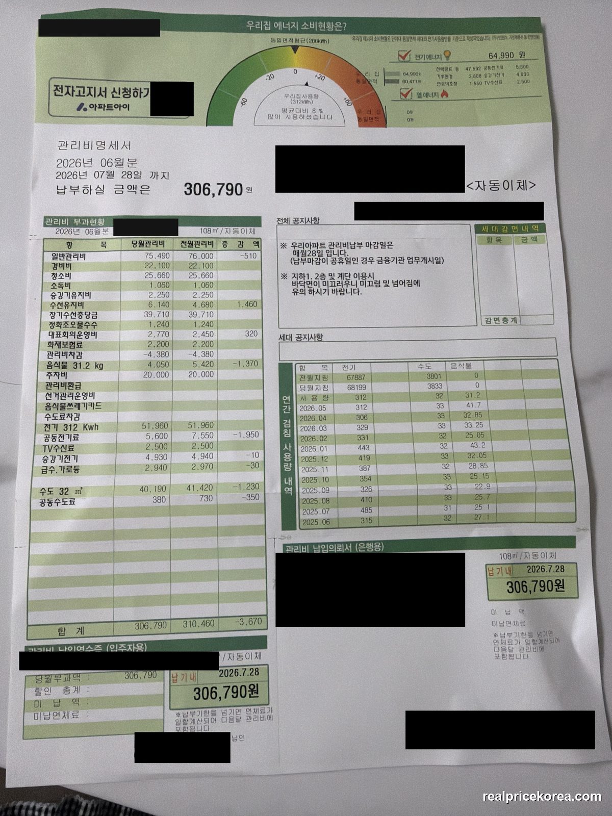Apartment maintenance fee